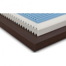 MATERASSO SINGOLO ALOEMEMORY TRIPLO STRATO MEMORY FOAM CON ALOE 80x190x25