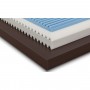 MATERASSO SINGOLO ALOEMEMORY TRIPLO STRATO MEMORY FOAM CON ALOE 80x190x25