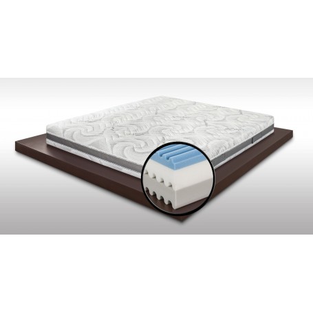 MATERASSO MATRIMONIALE ALOEMEMORY TRIPLO STRATO MEMORY FOAM CON ALOE 160x190x25