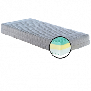 Materassi e biancheria